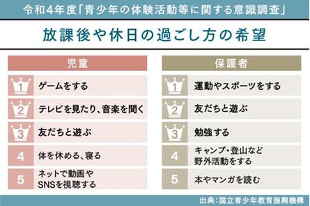 西千葉レジデンス アベニューの取材レポート画像