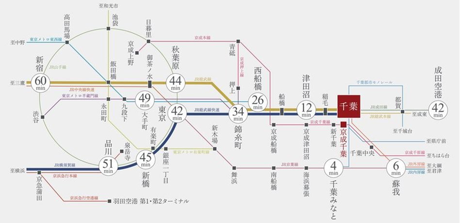 Brillia(ブリリア) Tower 千葉の交通アクセス図