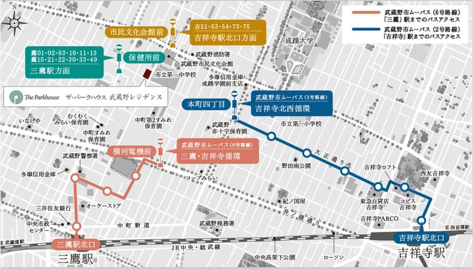ザ・パークハウス 武蔵野レジデンスの交通アクセス図