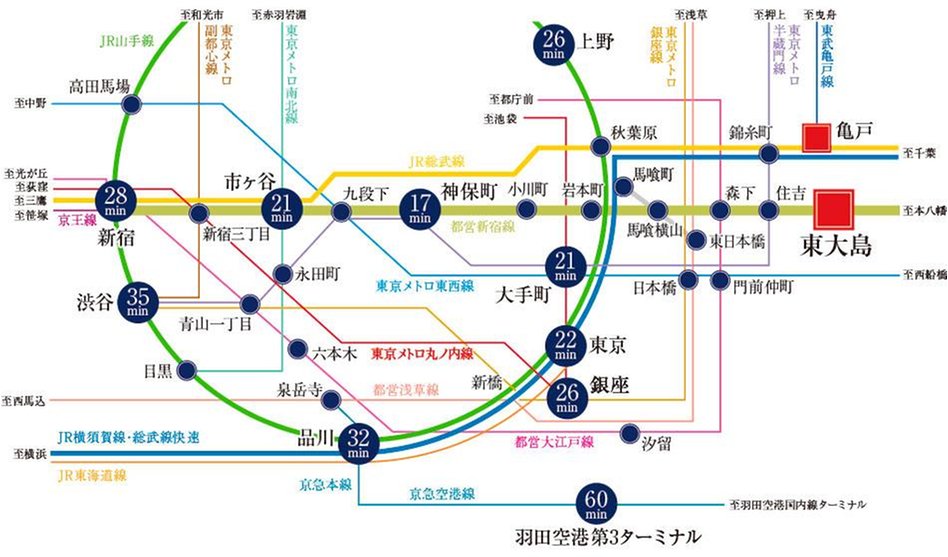ザ・パークハウス 亀戸九丁目の交通アクセス図