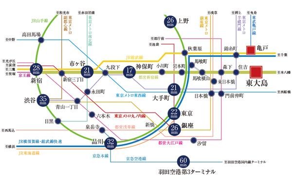 ザ・パークハウス 亀戸九丁目の取材レポート画像