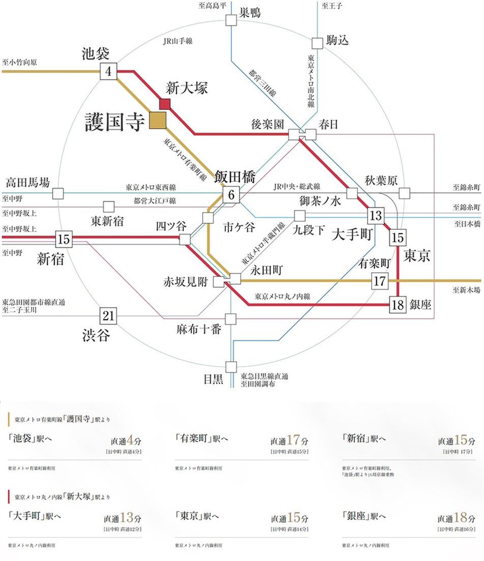 ブランズ護国寺富士見坂の交通アクセス図