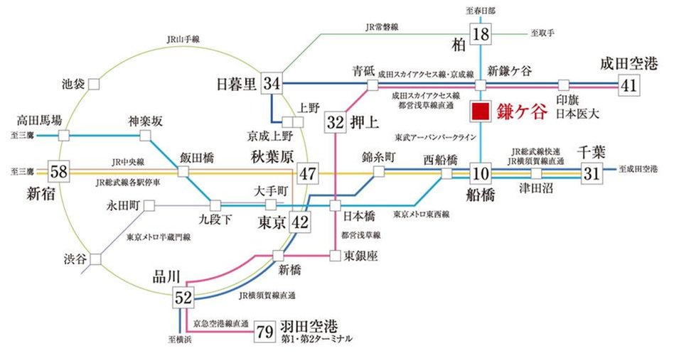 アーバンパレス鎌ケ谷の交通アクセス図
