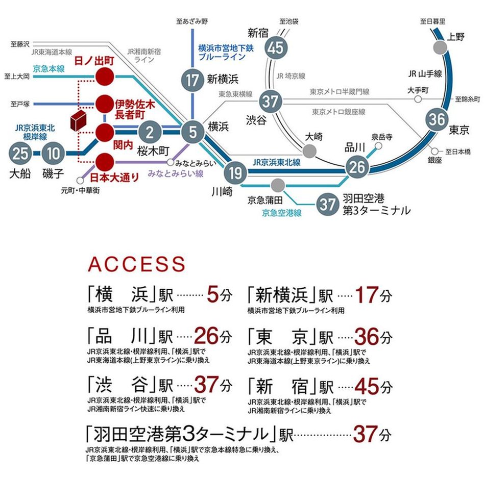 ネベル横浜関内の交通アクセス図