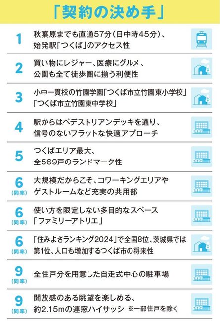 つくばウェルビーイングプロジェクトの取材レポート画像