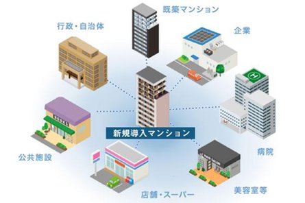 ブランズタワー橋本の取材レポート画像