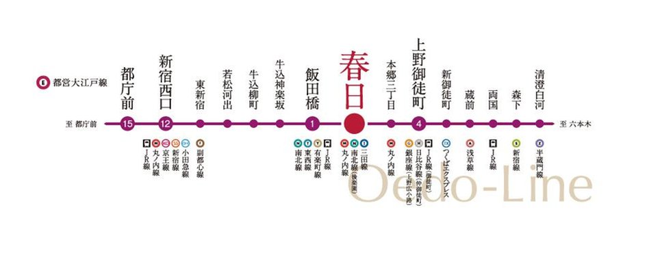 GREEN PARK 文京西片の交通アクセス図