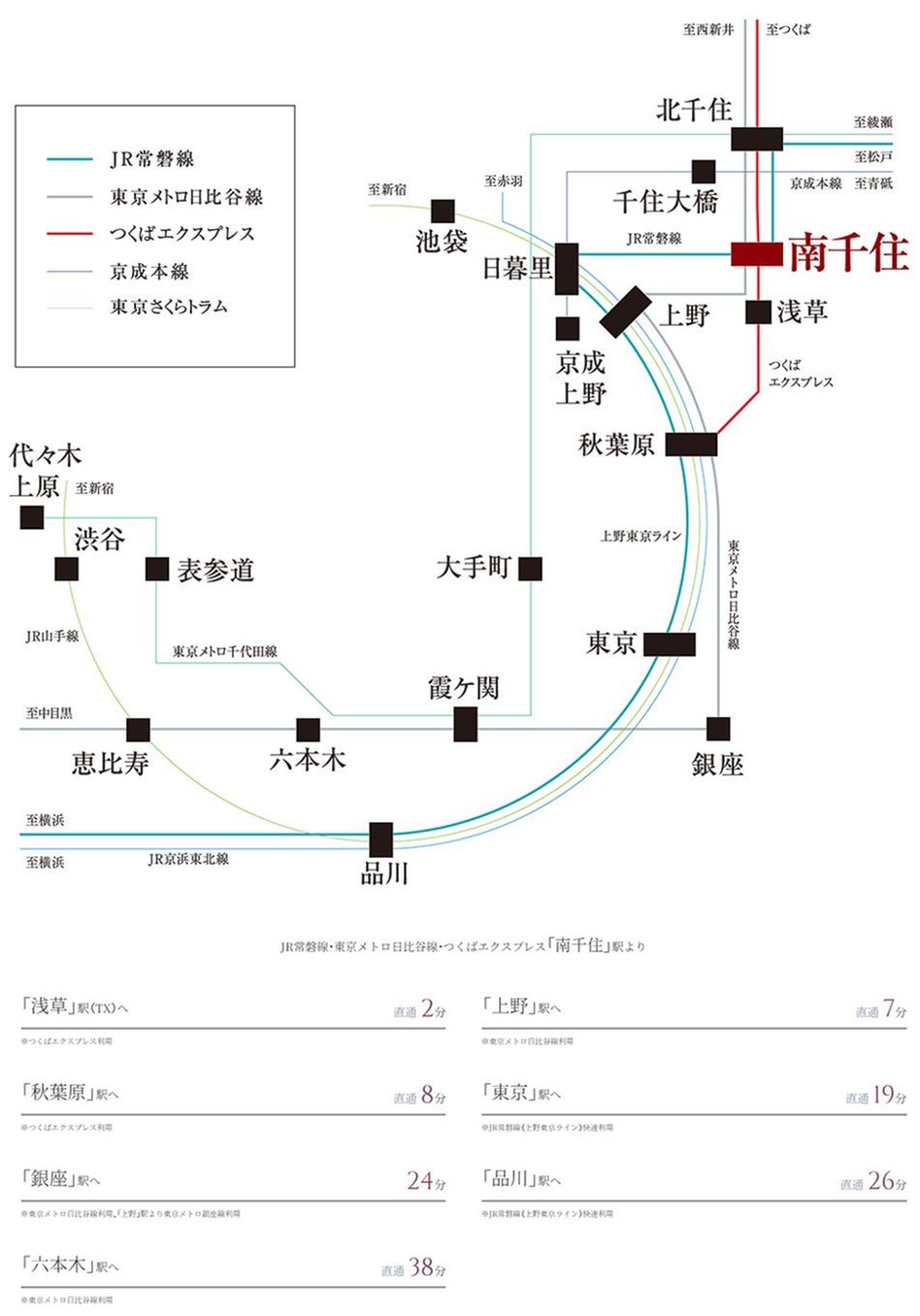 エクセレントシティ南千住ザ・レジデンスの交通アクセス図