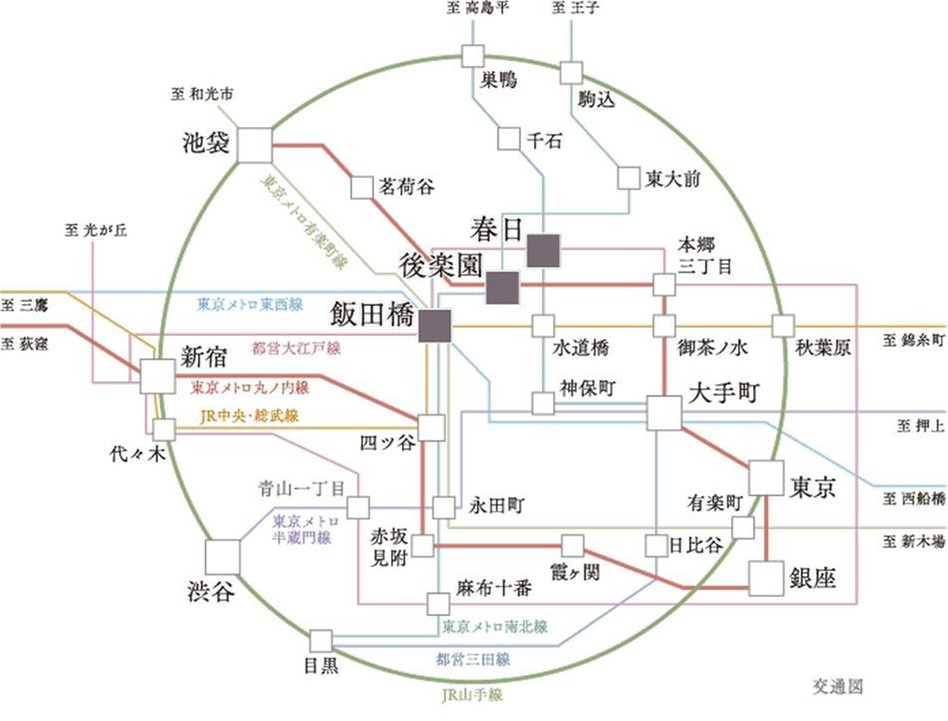 アトラス文京安藤坂の交通アクセス図