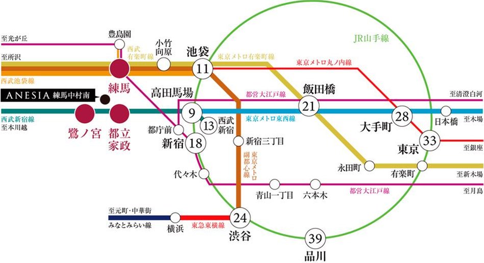 アネシア練馬中村南の交通アクセス図