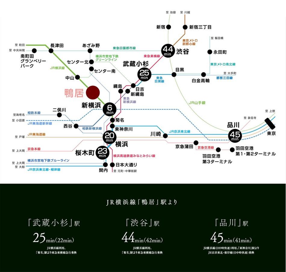 ヴェレーナ横浜鴨居の交通アクセス図