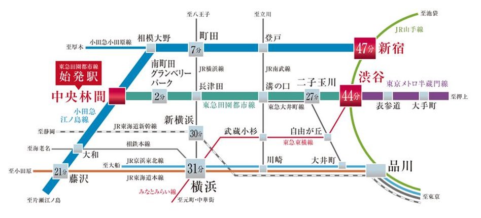ブランズ中央林間の交通アクセス図