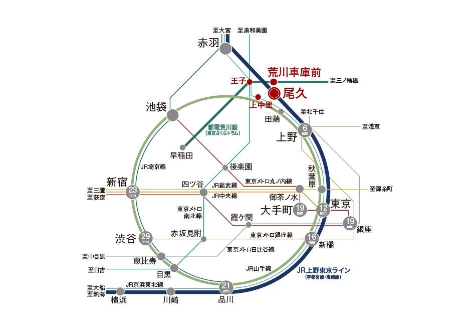 イニシア東京尾久の交通アクセス図