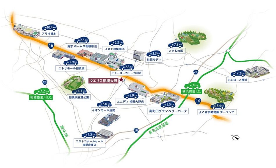 ウエリス相模大野の交通アクセス図