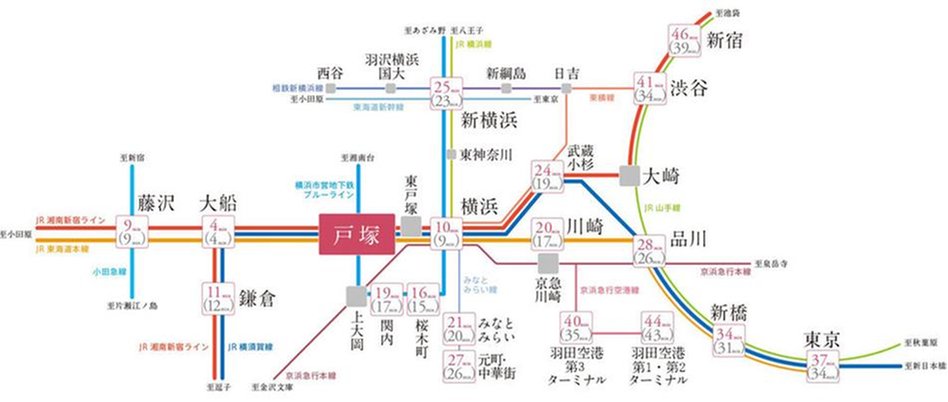 ガーデングランデ横浜戸塚の交通アクセス図