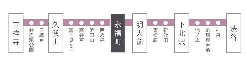グランドメゾン杉並永福町の交通アクセス図