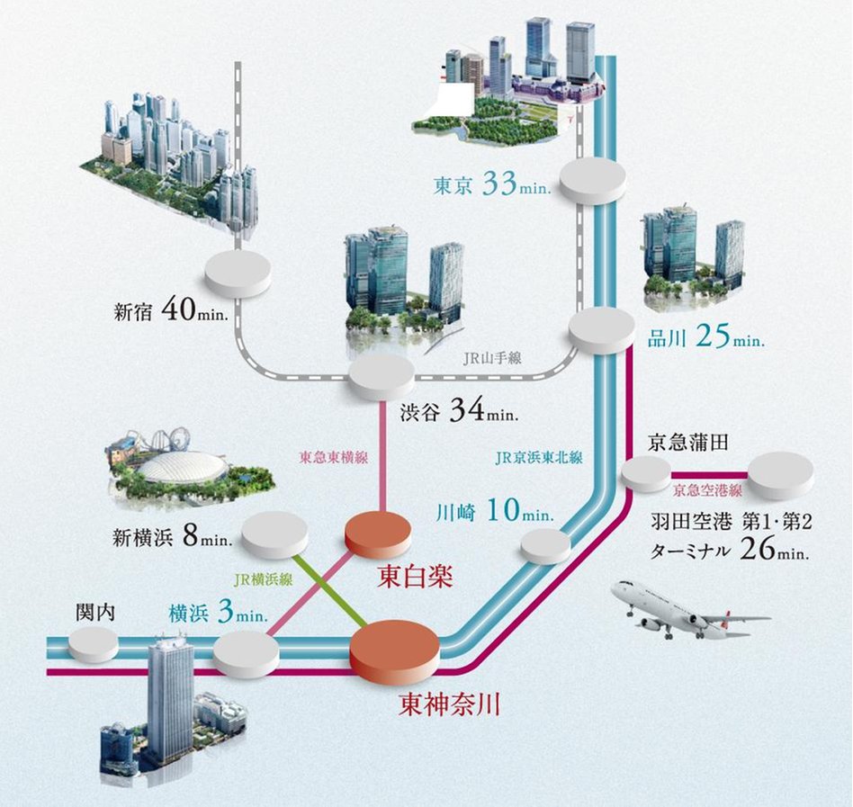 プラウド横浜東神奈川フロントの交通アクセス図