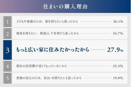 プラウド横浜東神奈川フロントの取材レポート画像