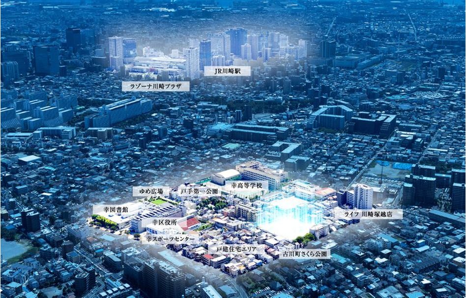 プラウド川崎矢向の周辺環境の特徴画像