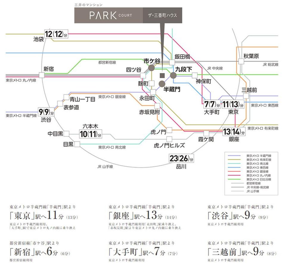 パークコート ザ・三番町ハウスの交通アクセス図