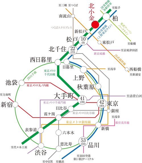 路線図