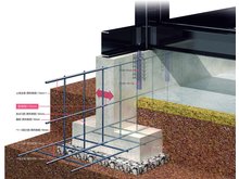 構造・工法・仕様