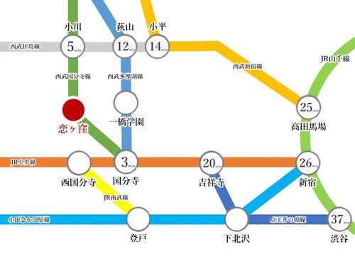 路線図