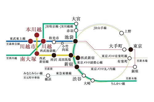 路線図