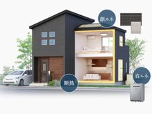 構造・工法・仕様