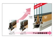 構造・工法・仕様