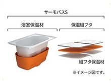 構造・工法・仕様