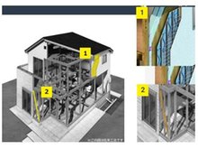 構造・工法・仕様