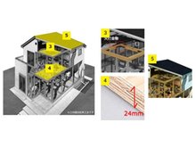 構造・工法・仕様