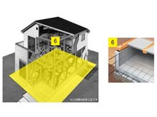 構造・工法・仕様