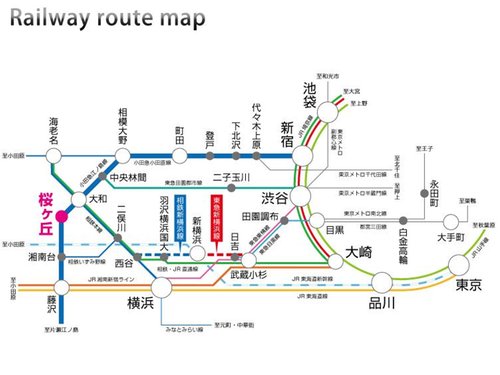 交通アクセス図