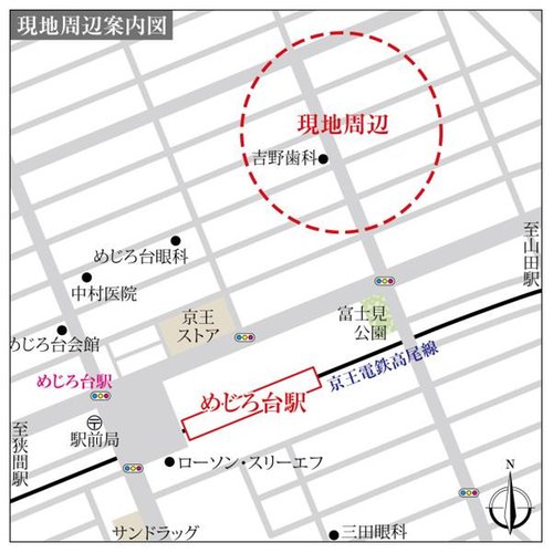 現地案内図