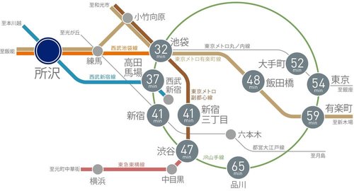 路線図