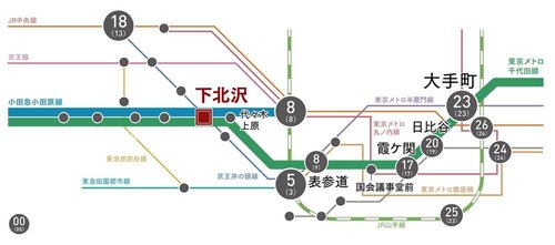 路線図