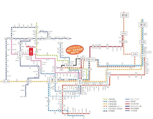 路線図