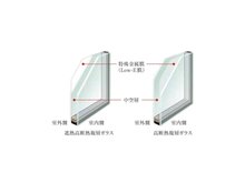 構造・工法・仕様