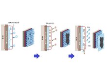 構造・工法・仕様