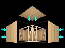 構造・工法・仕様