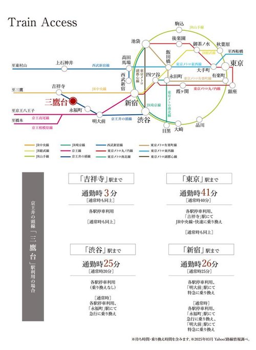 路線図
