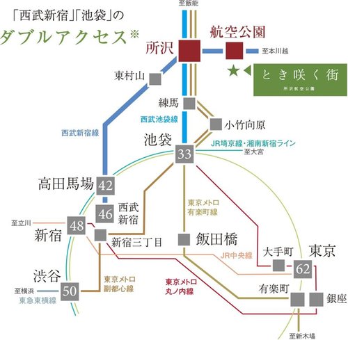 路線図