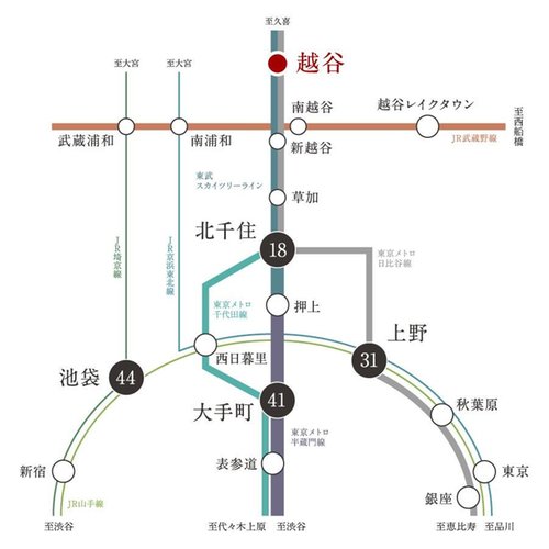 路線図