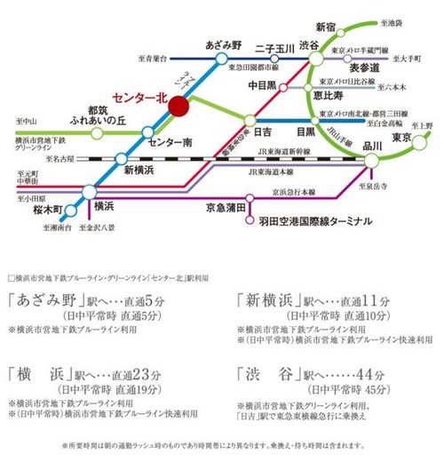 交通アクセス図