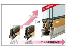 構造・工法・仕様