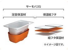 構造・工法・仕様