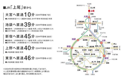 路線図