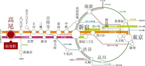 路線図